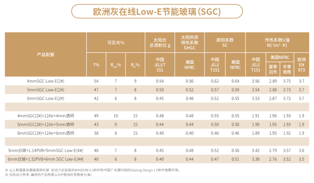 sgc3.png sgc3.png